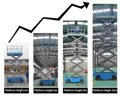 8m 10m 12m 18m Hydraulic Semi-electric Aerial Working Platform Electric Scissor Lifts