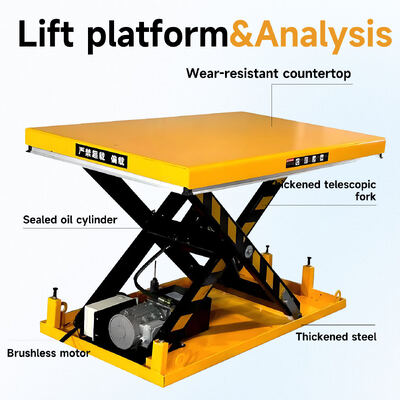 High Strength Electric Hydraulic Auto Vertical Lifting Platform 1000kg 2000kg 3000kg Scissor Lift Steel Construction Folding Legs Customizable