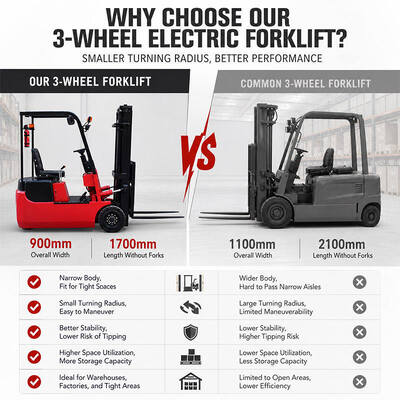 1500kg Mini Electric Forklift Lead-Acid Battery Solid Tires Electric Side Shifter-Compact Pallet Stacker for Small Warehouses